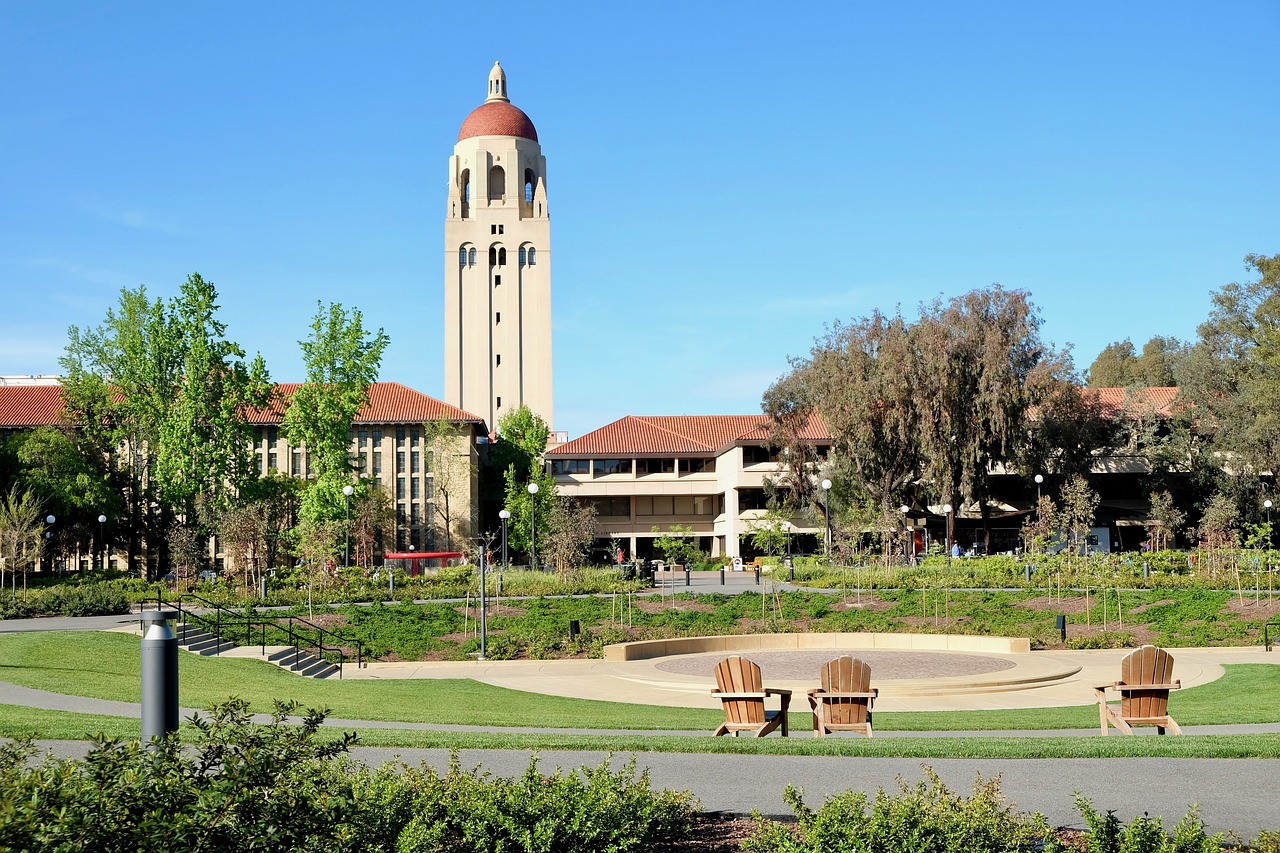 What are College Application Requirements to get to your dream college?